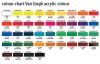 ΑΚΡΥΛΙΚΑ TALENS VAN GOGH 40ml - ΔΙΑΦΟΡΑ ΧΡΩΜΑΤΑ
